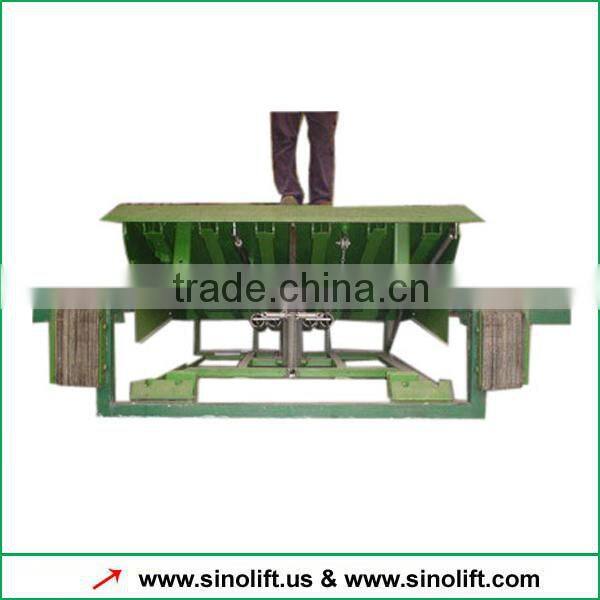 DKL Mechanical Dock Leveler
