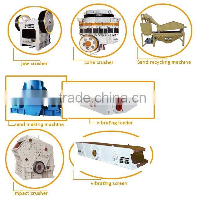 Kisstone widely used ballast crusher machine stone crusher