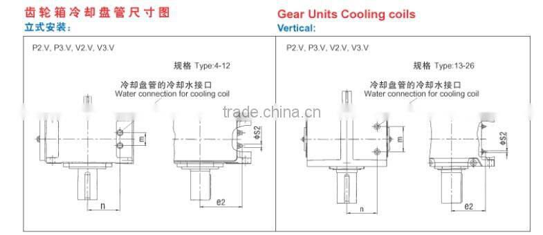 China PV power transmission helical gear reducer for crane
