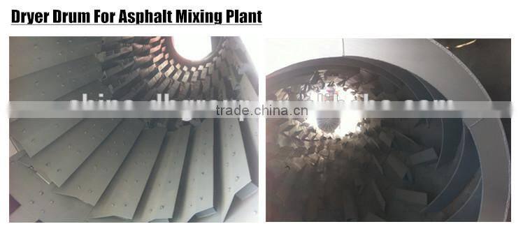 Portable Dryer Drum for Asphalt Plant