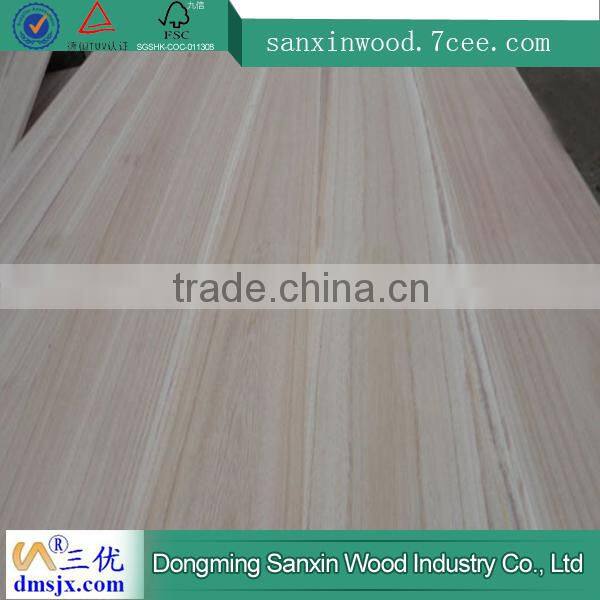 chinese products wholesale Pine furniture plate