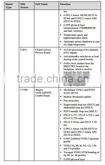 Huawei Optical Line Terminal Fiber Optic Equipment SmartAX MA5600T GPON EPON OLT