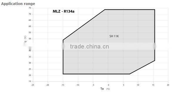 Danfoss Maneurop Compressor for sale MLM048,used danfoss compressor