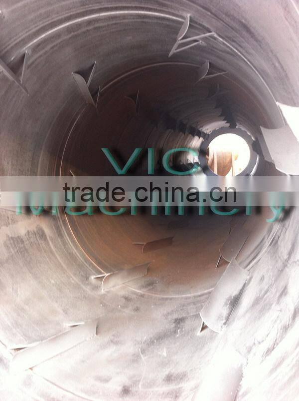 CE Approved Hot Sell Rotary Dryer/Rotary Sawdust Dryer