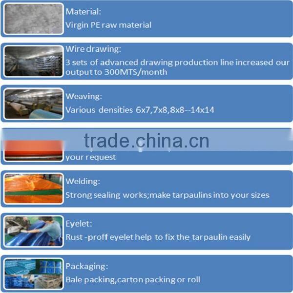 Home textile 2.7m x 3.5m GREEN tarpaulin fabric,upholstery fabric