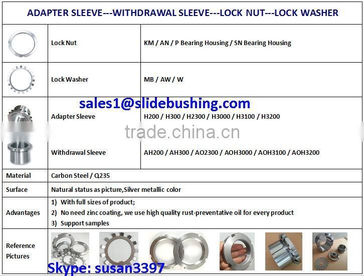 Professional Supply Locknut For 15Years China Factory Fasteners Lock Nuts