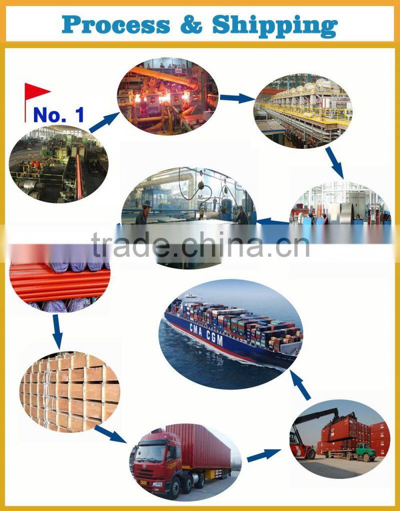 carbon steel welded steel pipe