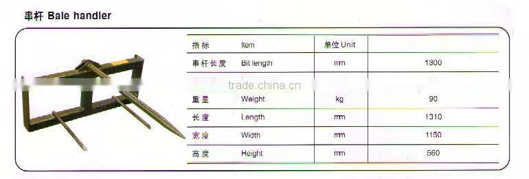 Bale handler for skid steer loader