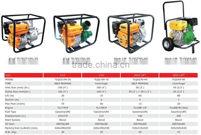 Hot Selling Self-priming Marine Sea Water Pump