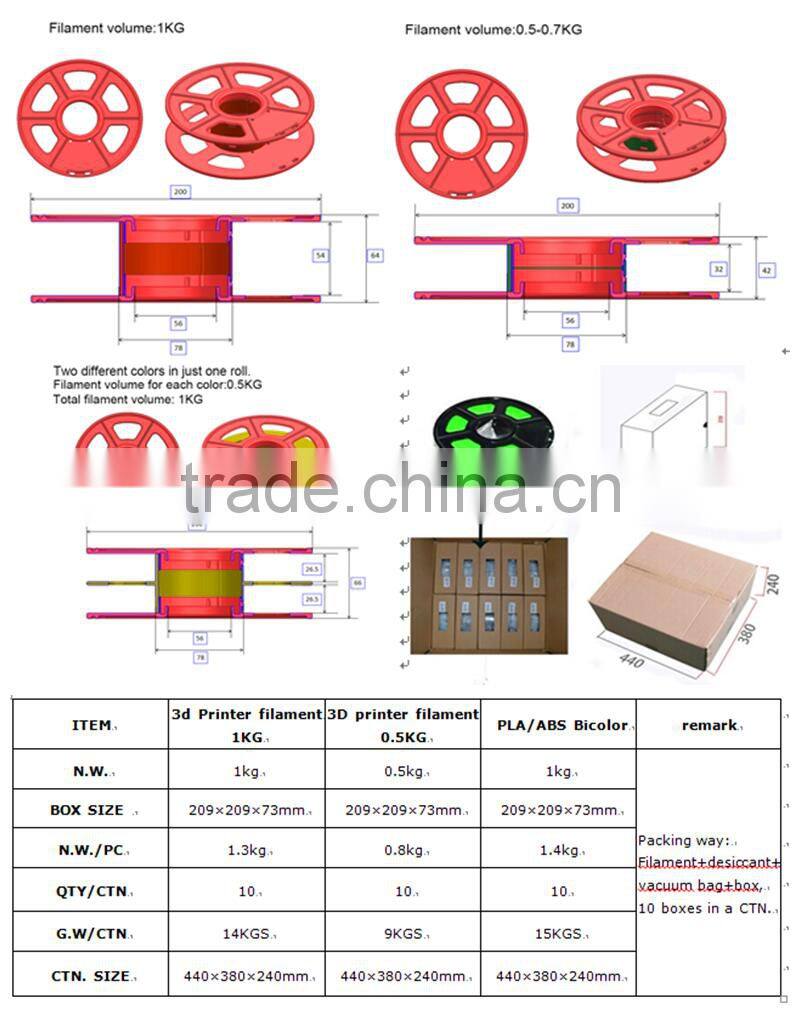 SLA 3D Printer BJ-SLD009