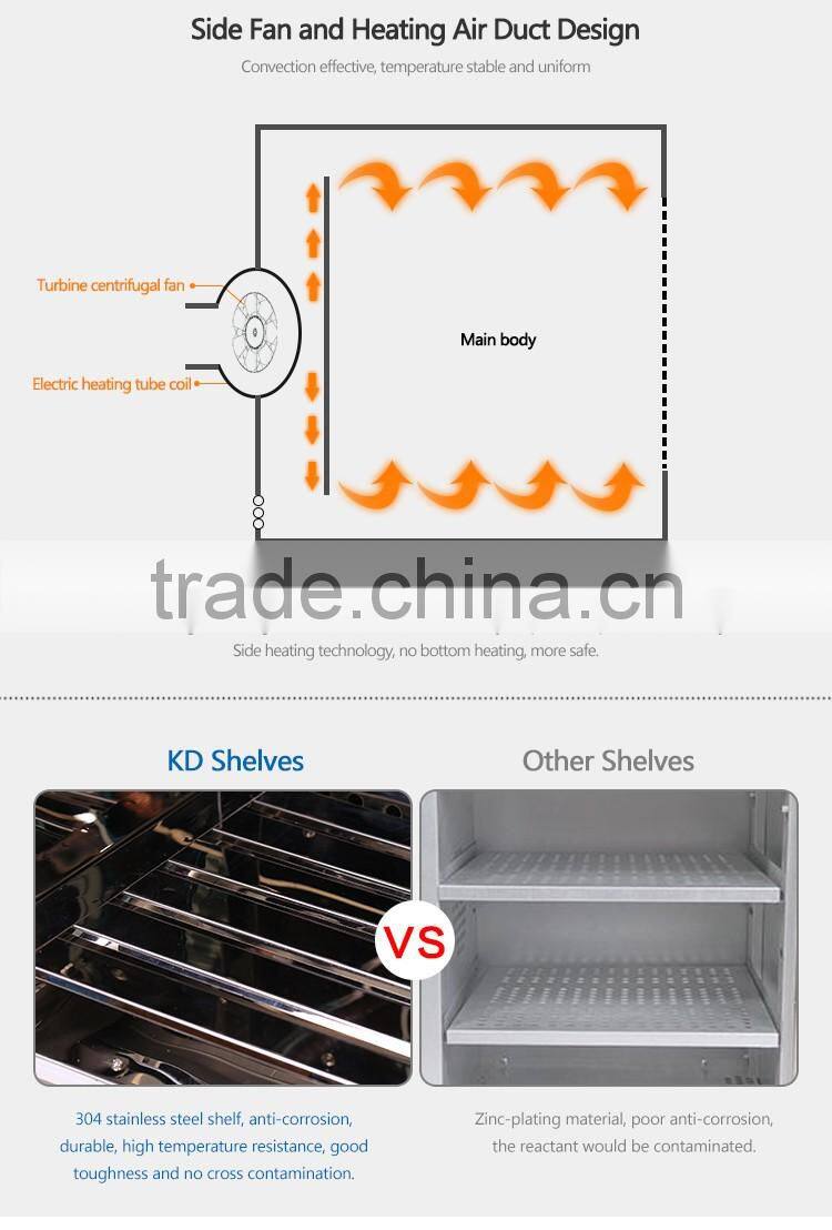 Intelligent Electric Hot Air Dryer