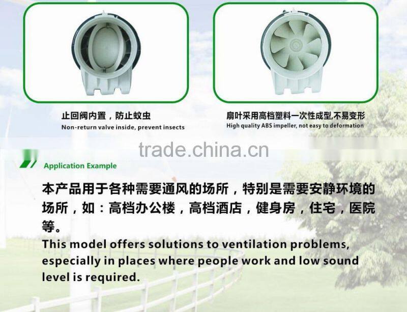 Filter Fan 6" 6 inch 400 CFM - hydroponics inline fan duct exhaust blower