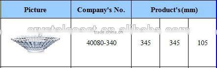 Wholesale Crystal glass sugar bow/glass fruit bowl for decoration