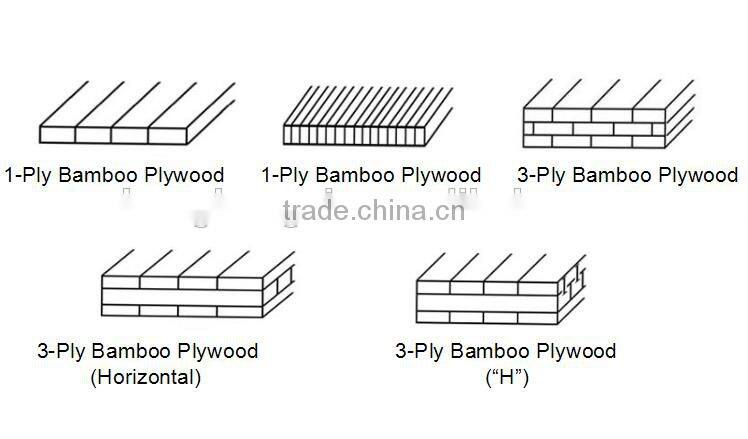 5 ply plywood cross laminated a grade bamboo ply