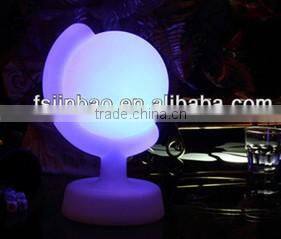 Modern led Prince lamp Plastic Small Night Light