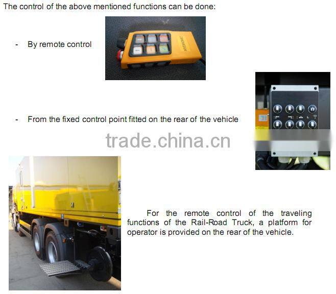 Rail-Road Truck