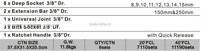 15 pcs 3/8"household socket tool set