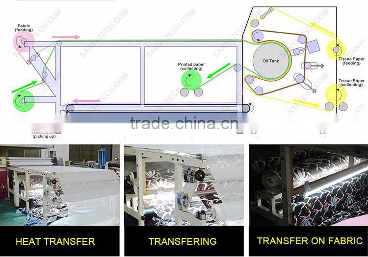 Creative design heat transfer paper printing machine multifunction roller heat transfer machine