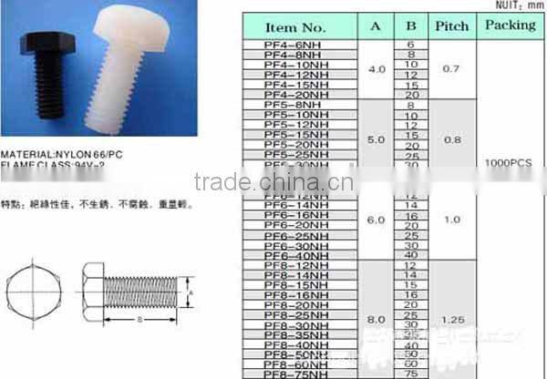 plastic 3m screw
