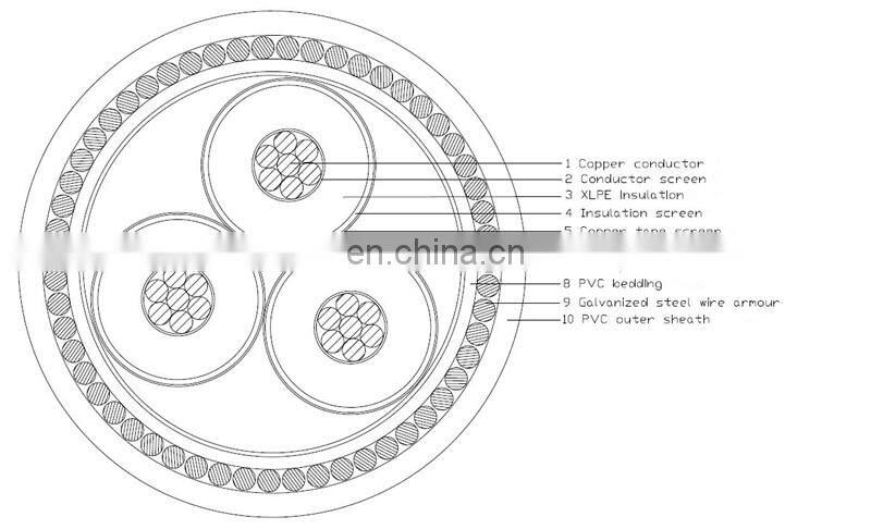 Medium voltage 24kv 3 core 240mm2 Steel Wire Armoured XLPE Insulated Power Cable