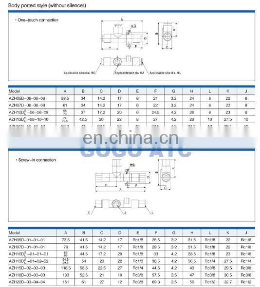 GOGO ATC Pipe type Vacuum generator ZH07DS-01-01-01 -88kPa thread Rc1/8 SMC type Screw-in connection