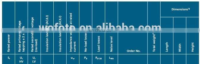 SIEMENS SCB12-630/10 SIEMENS Transformer