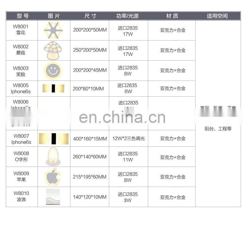 Innovative wall lamp led modern bedside lamp living room Nordic bedroom balcony simple corridor staircase aisle wall lamp