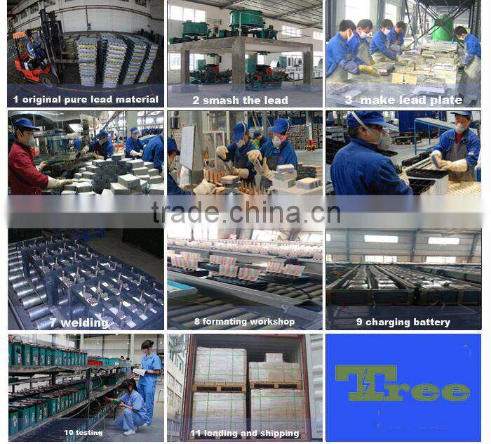 Free Maintenance Sealed Lead Acid Battery 12v 36ah UPS Battery