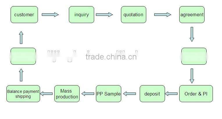 Newest Women Printed Plain Long Sleeve T shirt