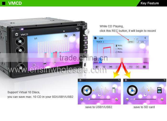 Erisin ES6005M 6.95" Touch Screen 2 Din Car DVD GPS Player