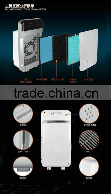 Smart home air ionizer purifier care health gift