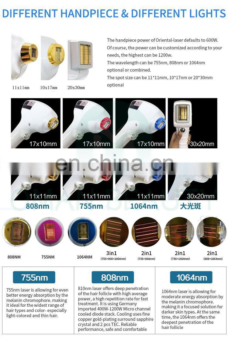 Home Use Portable Hair Removal Laser Epilator IPL Hair Remover machine