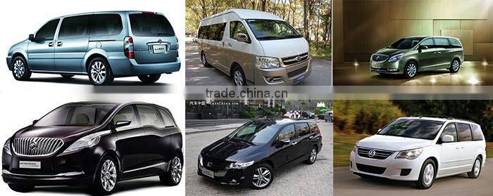 Excellent friction performance repair kits