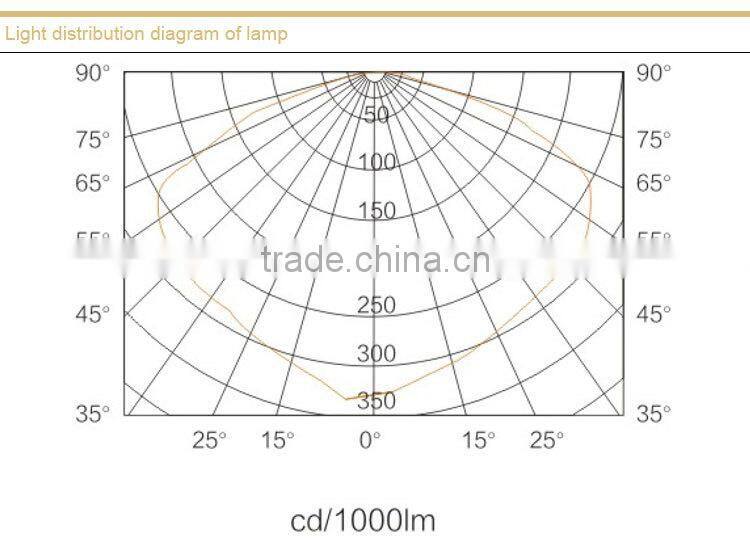 NSC9700 Anti Glare Pathway Light