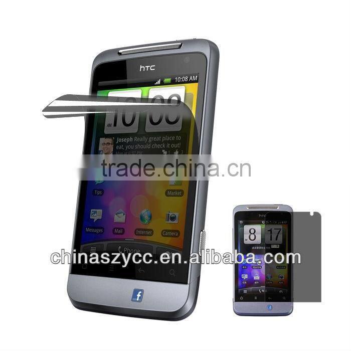 Hottest type Anti-spy Protecetor Film For HTC