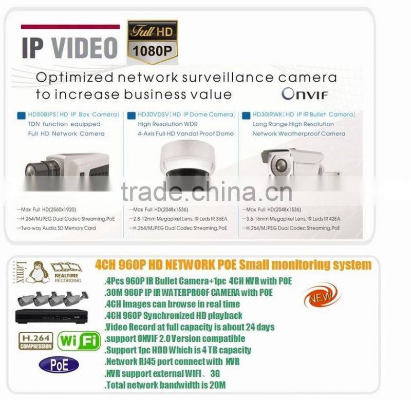 Full HD 1080P 16CH HD-CVI DVR Kit cctv kits