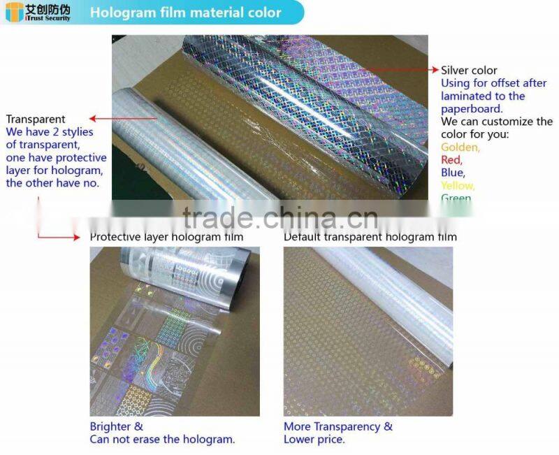 Holographic transfer packaging foil