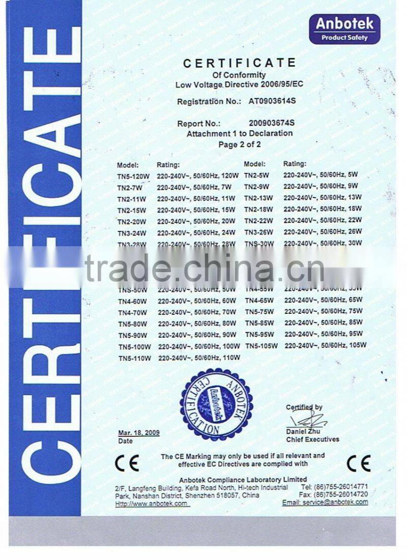 2016 Super Bright E27 aluminum led bulbs 3-40w with CE RoHS certified2016 Super Bright E27 aluminum led bulbs 3-40w with CE RoHS