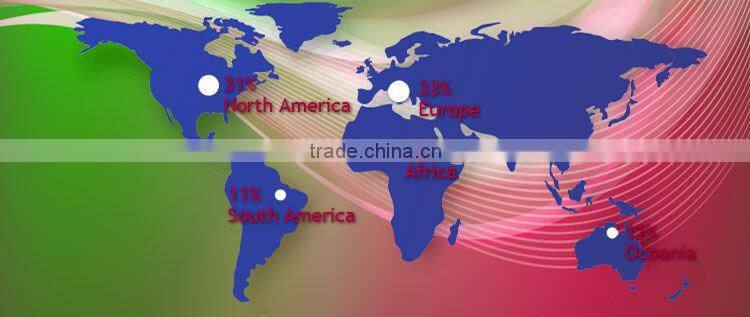 car headlight custom made 2.5mm male to 3.5mm male stereo plug audio cable