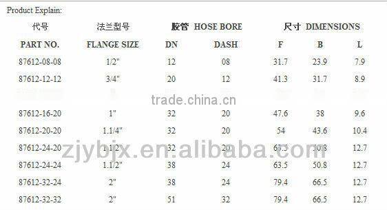 Machine cnc High quality hydraulic hose fitting