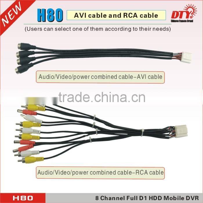 8Ch HDD Mobile DVR Recorder with dual SD Card alot, dvr with 4G/3G / GPS / GPRS / WIFI / USB mouse / Email,H80 series