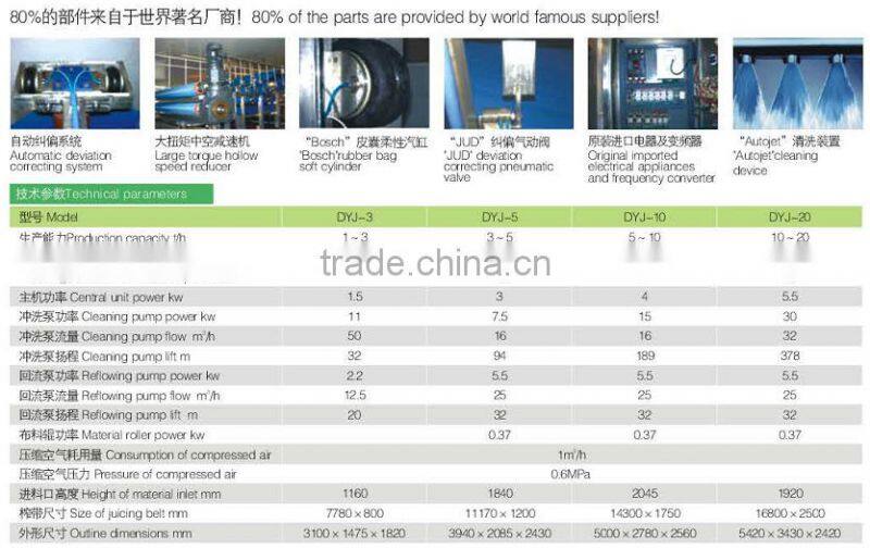 DYJ factory direct sales belt juicer