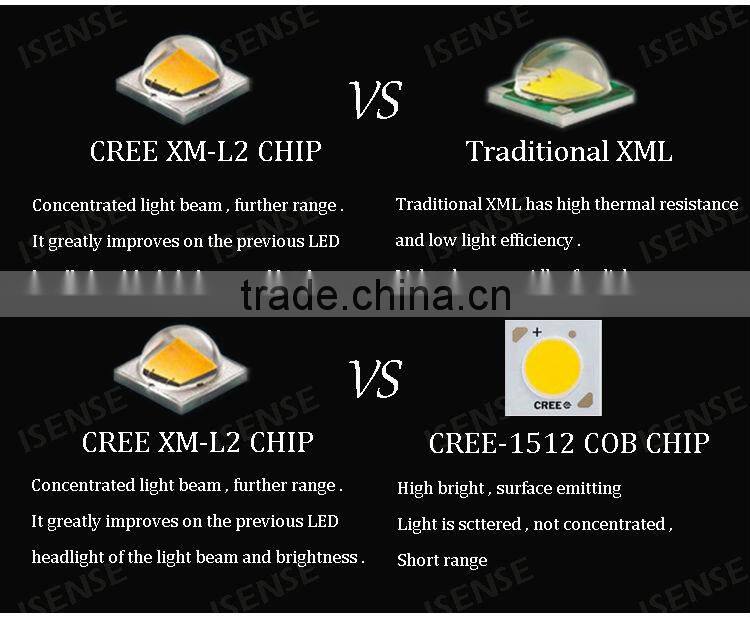 2014 June Newest 24W led motorcycle headlight H4 H7 H9 H11 H13 9005 9006 crees led headlight