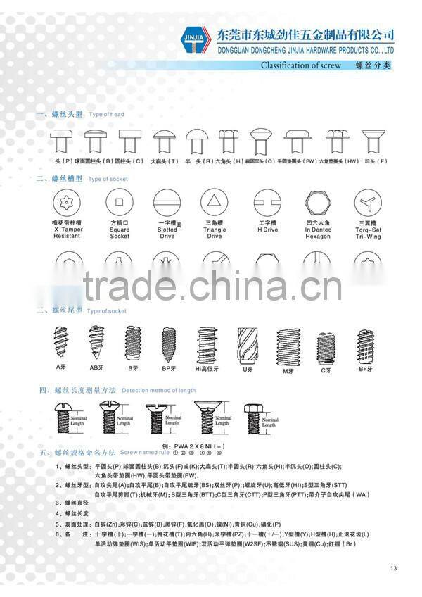 DIN933 grade 8.8 hex head screw m6x25