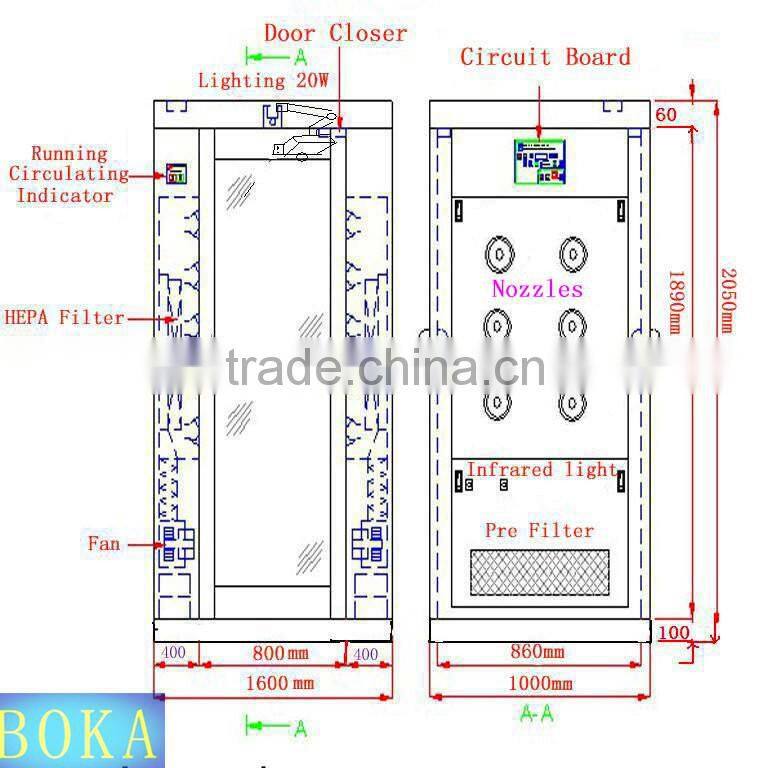 factory price air shower blower