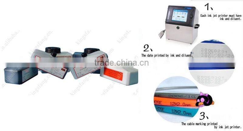 Hot sale cmyk ink cmyk for coding printing