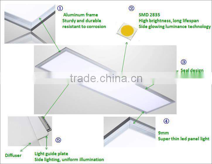 Designed for Europe and South American market 30x60 cm led panel light 18w led lighting