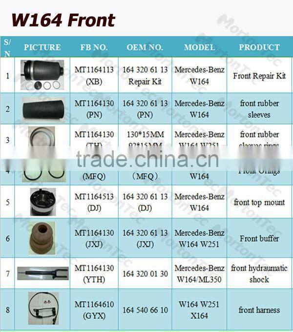 front harness car accessories made in china for Mercedes-Benz W164 W251 X164