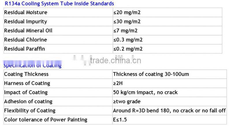 Wire Tube Refrigeration Condenser