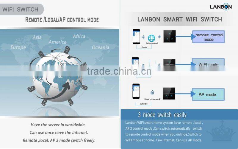 Wifi 2 gang light switch smart switch phone remote control smart home system